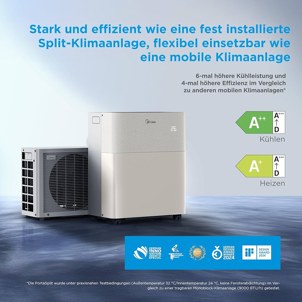 Midea PortaSplit Cool 3,5kw – Mobile Split-Klimaanlage 12000 BTU A++ Ende JULI verfügbar!