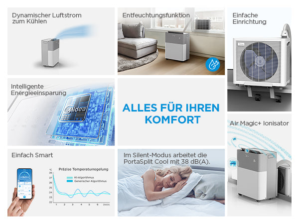 Midea PortaSplit Cool – Mobile Split-Klimaanlage 8000 BTU A++ ohne Installation