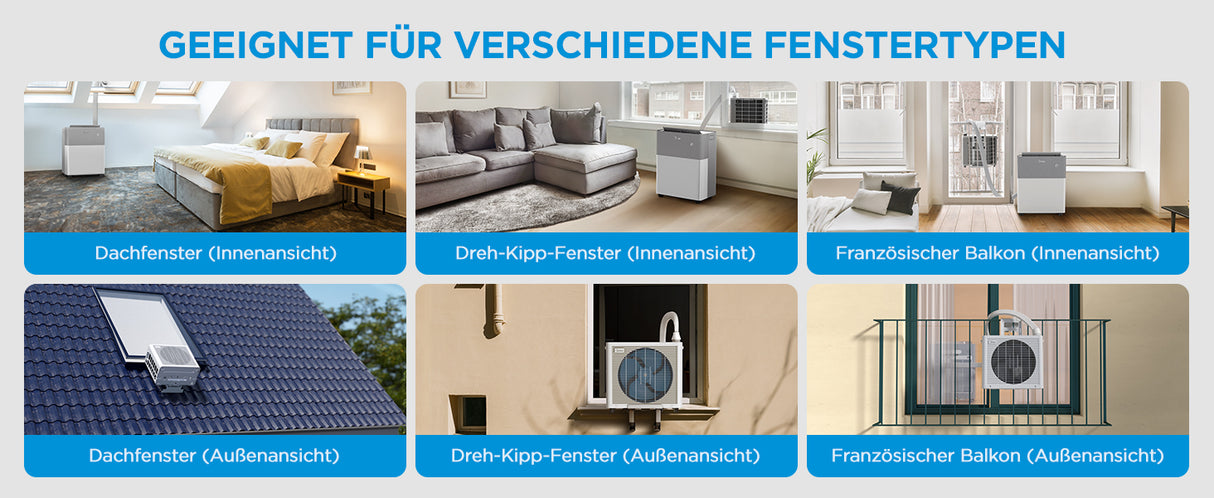 Midea PortaSplit Cool – Mobile Split-Klimaanlage 8000 BTU A++ ohne Installation