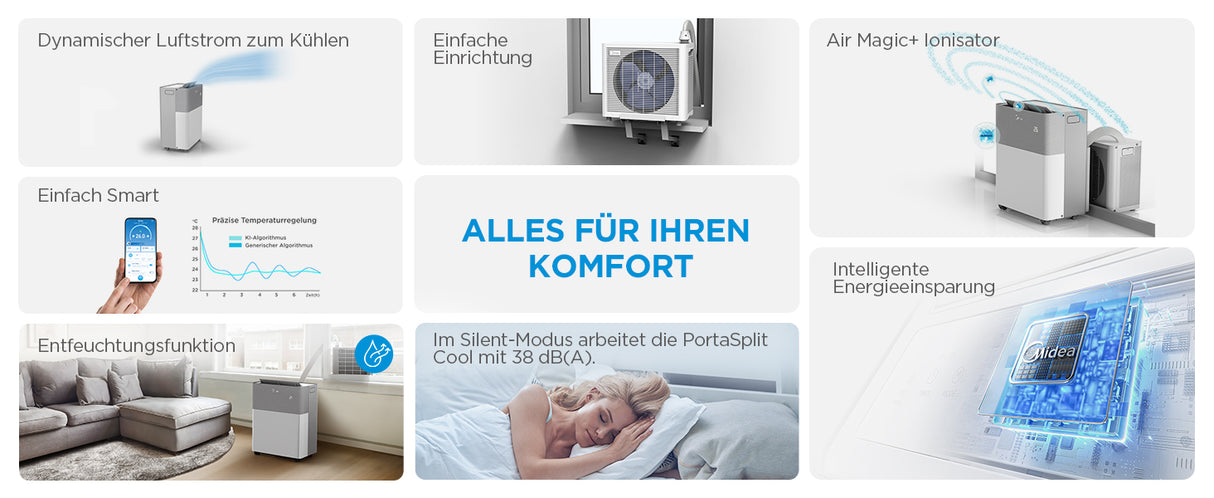Midea PortaSplit Cool – Mobile Split-Klimaanlage 8000 BTU A++ ohne Installation