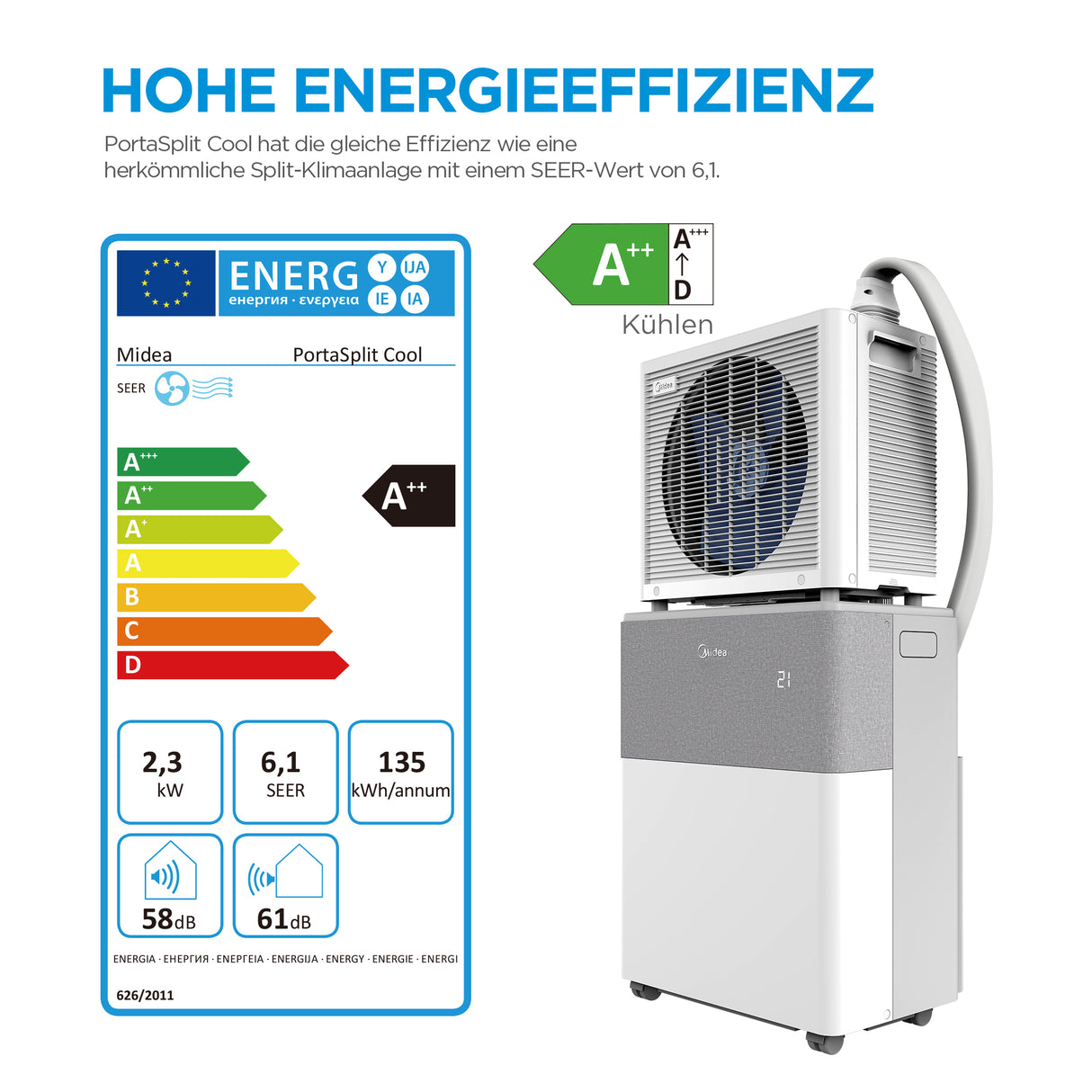 Midea PortaSplit Cool – Mobile Split-Klimaanlage 8000 BTU A++ ohne Installation