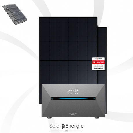 SUMMER DEAL: 840W Balkonkraftwerk  2 x JINKO 420W Full Black  PV Module -ANKER Solarbank2  E1600 PRO